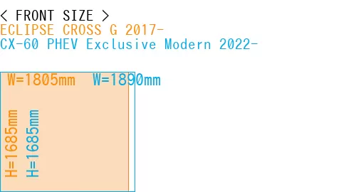 #ECLIPSE CROSS G 2017- + CX-60 PHEV Exclusive Modern 2022-